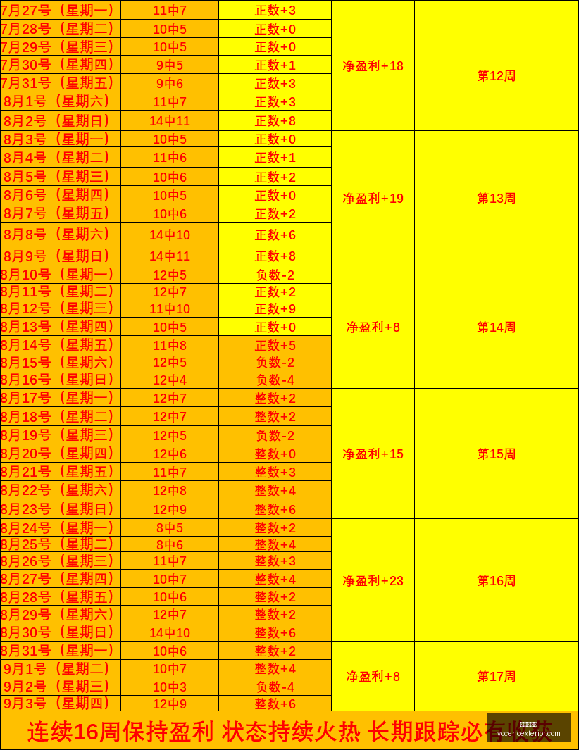 海洋奇缘首,映失利,票房惨淡,葡京娱乐城官网,葡京娱乐城App,葡京娱乐城下载,葡京娱乐城登录,葡京娱乐城平台