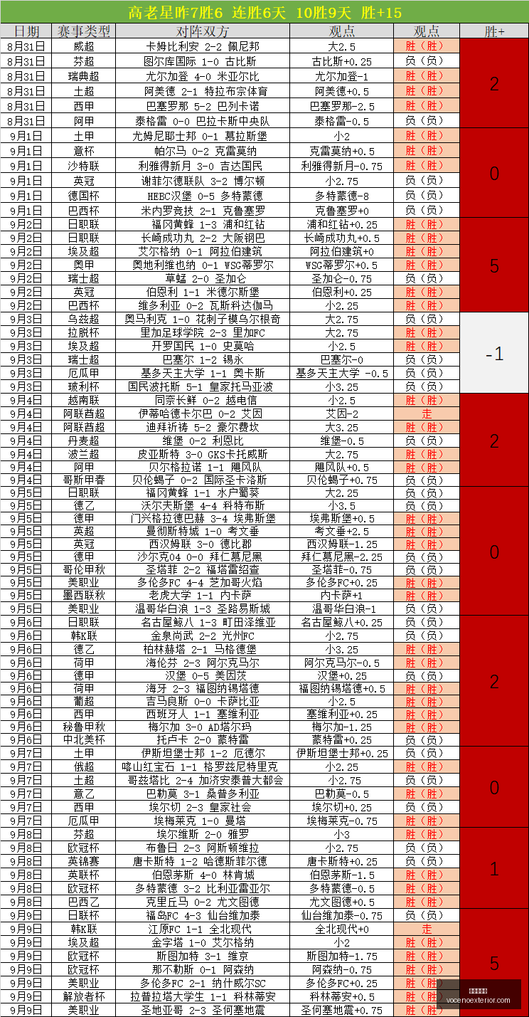 虚拟偶像电,竞首秀,跨界合作新,葡京娱乐城官网,葡京娱乐城App,葡京娱乐城下载,葡京娱乐城登录,葡京娱乐城平台